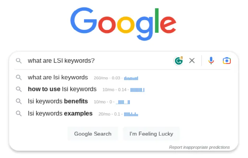 what are LSI keywords?
